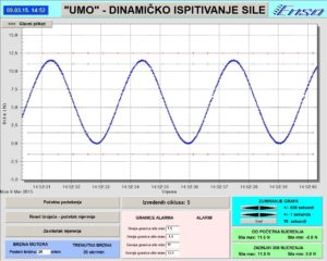 UMO application