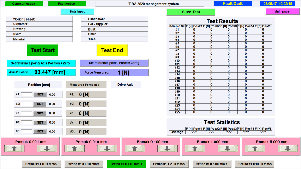 SCADA force measurement
