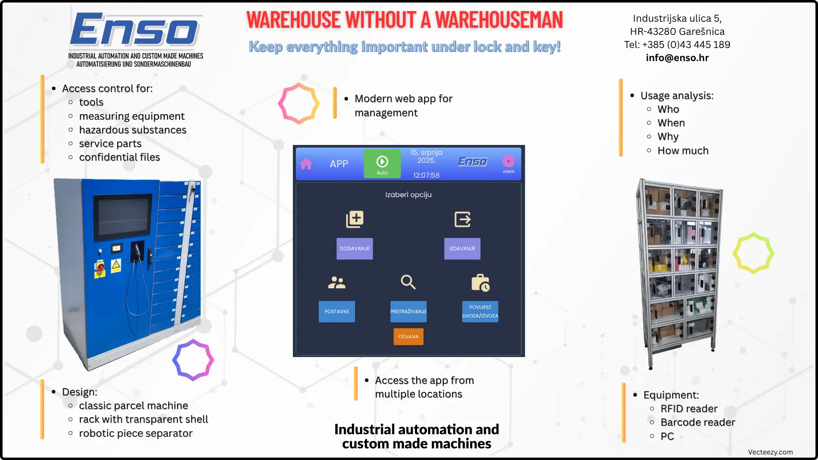 Promoflyer for warehouse system storage shelf